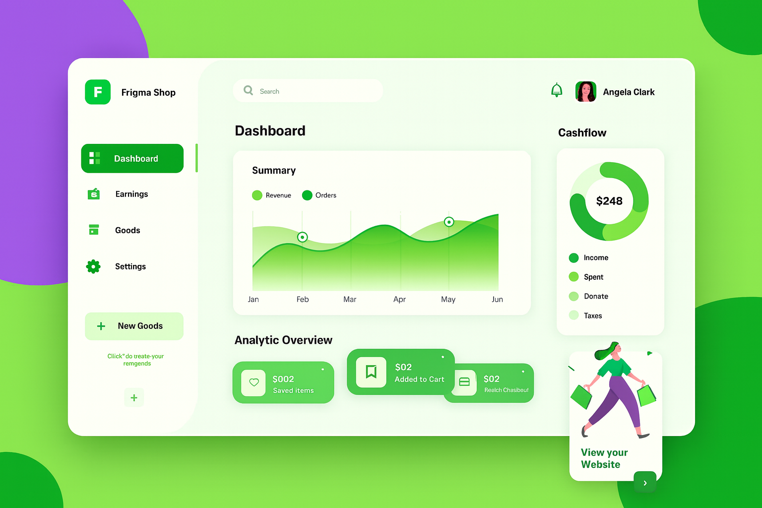 Ecommerce dashboard mock-up