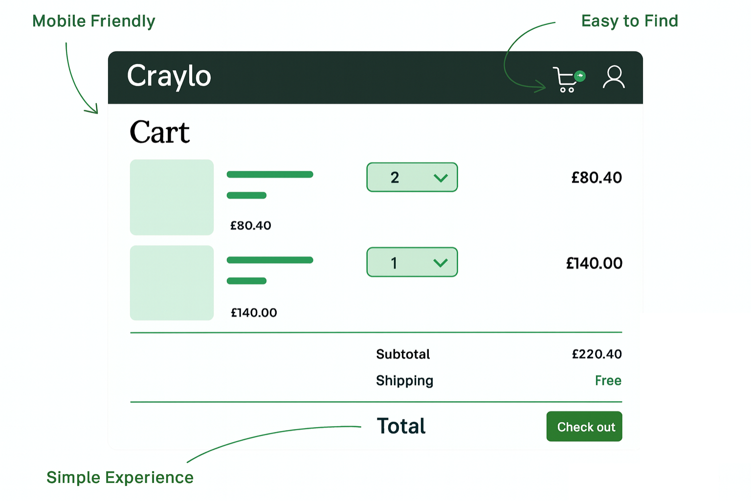 a mock-up of a checkout page